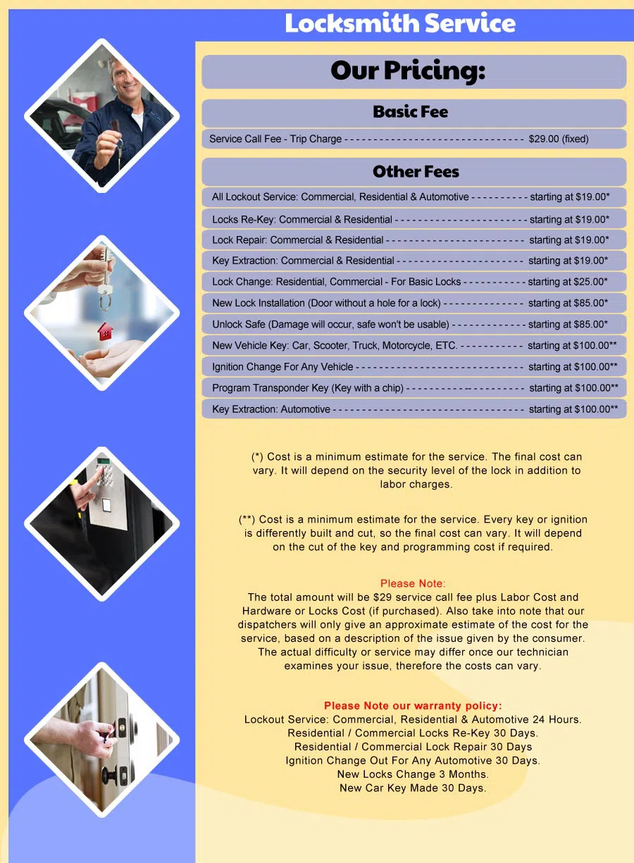 Mesquite Locksmith Services Mesquite, TX 972-810-6755